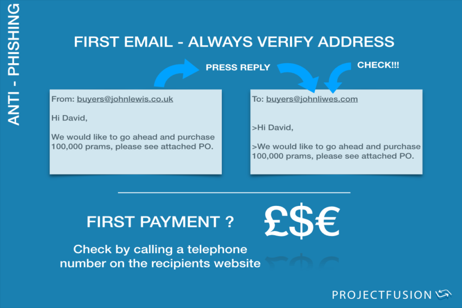 Phishing emails -2 simple rules to protect your business (print this ...